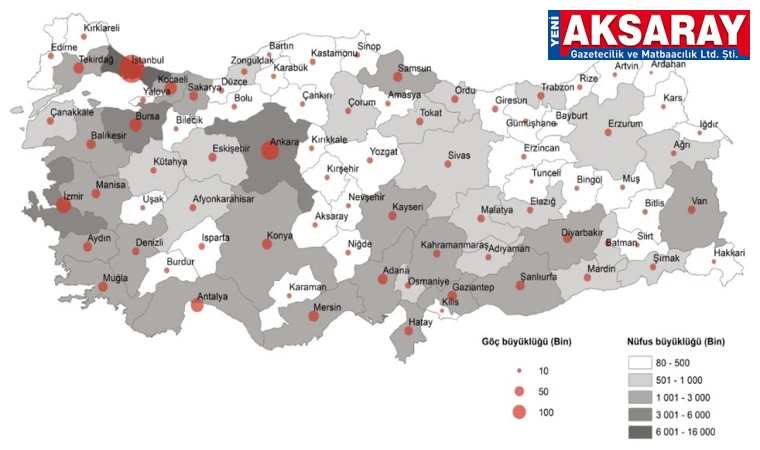 GÖÇ KARNEMİZ 20 Bin aldık, 15 bin verdik