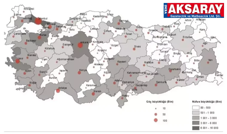 İÇ GÖÇ İSTATİSTİĞİ ÇIKARILDI Geçen yıl 3 milyon 450 bin 953 kişi iller arasında göç etti  