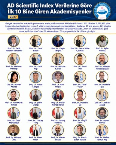 AKSARAY ÜNİVERSİTESİNDEN 30 akademisyen Türkiye genelinde ilk 10 bine girdi