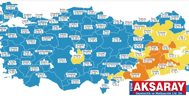 Aşı da geri kaldık
