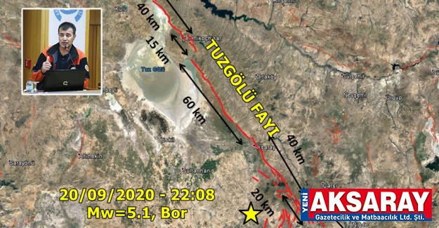 Tuz Gölü Fay Hattı 6 Büyüklüğünde Bir Deprem Üretebilir