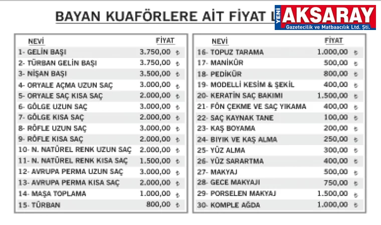 Ber­ber ve ku­aför hiz­met­le­ri­ne zam ya­pıl­dı