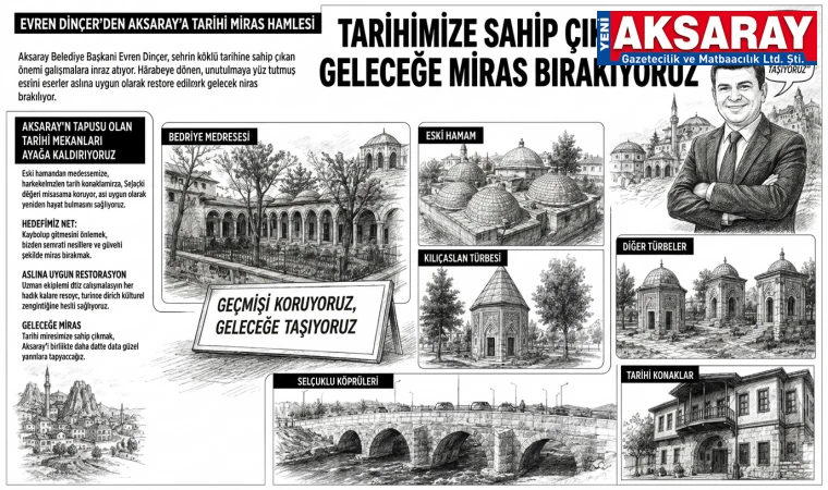 AKSARAY TARİHİNE SAHİP ÇIKIYOR, GELECEĞE MİRAS BIRAKIYOR