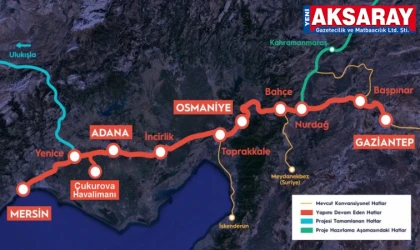 GAZİANTEP’İ DENİZE BAĞLAYAN DEMİRYOLU İÇİN DIŞ FİNANSMAN SAĞLANDI Memleketine var,  Aksaray’a yok!