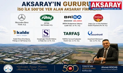 AKSARAY’IN GURURU  8 Firma İSO ilk 500’de yer aldı