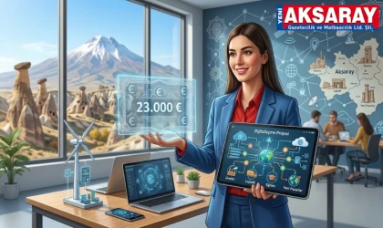 İL KÜLTÜR VE TURİZM MÜDÜRLÜĞÜ’NÜN AB BAŞARISI  Dijitalleşme Projesine 23 bin Euro hibe alacak